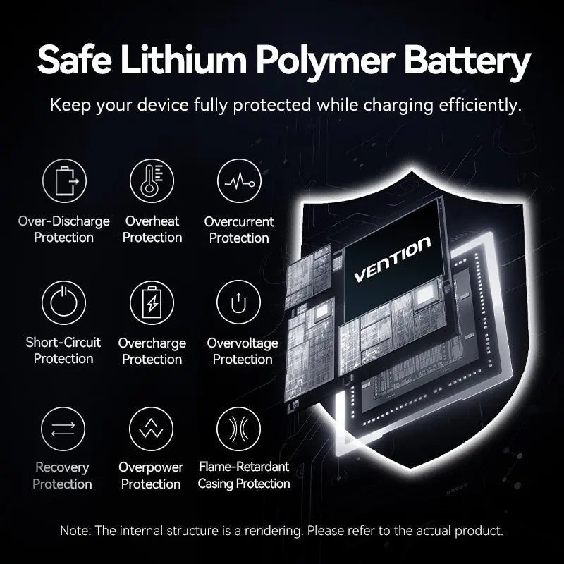 Vention 10000mAh Mini Power Bank (USB-C + USB-C/Lightning) with Built-in USB-C and Lightning Cables 35W Gray