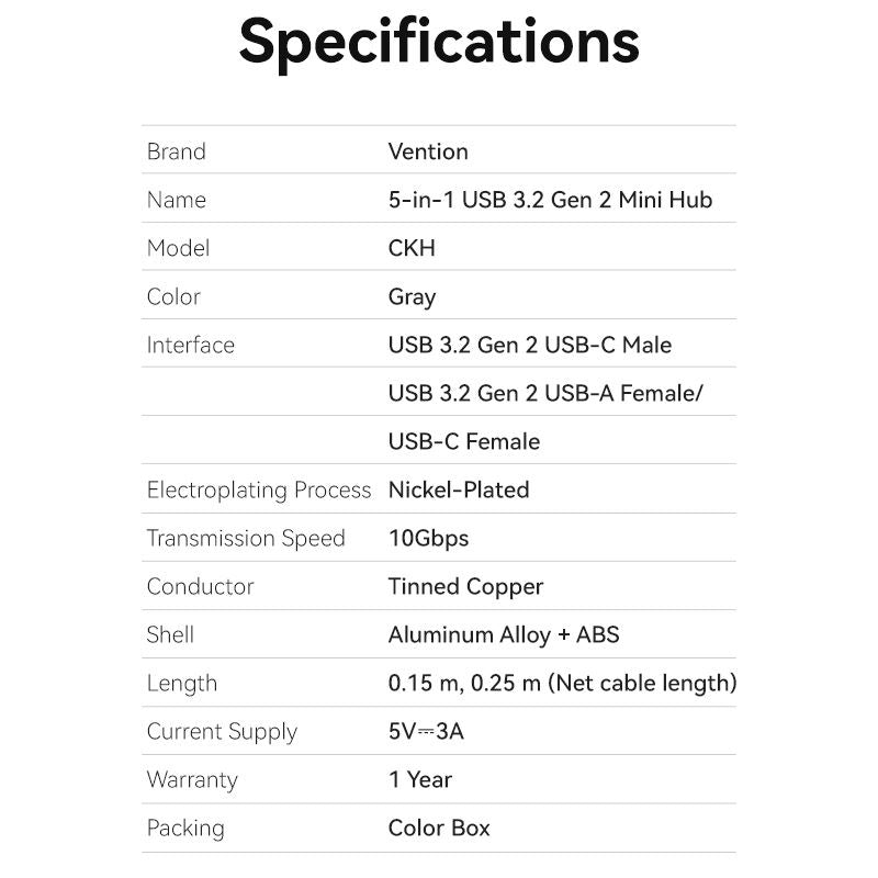 Vention 5-in-1 USB-C Mini Hub