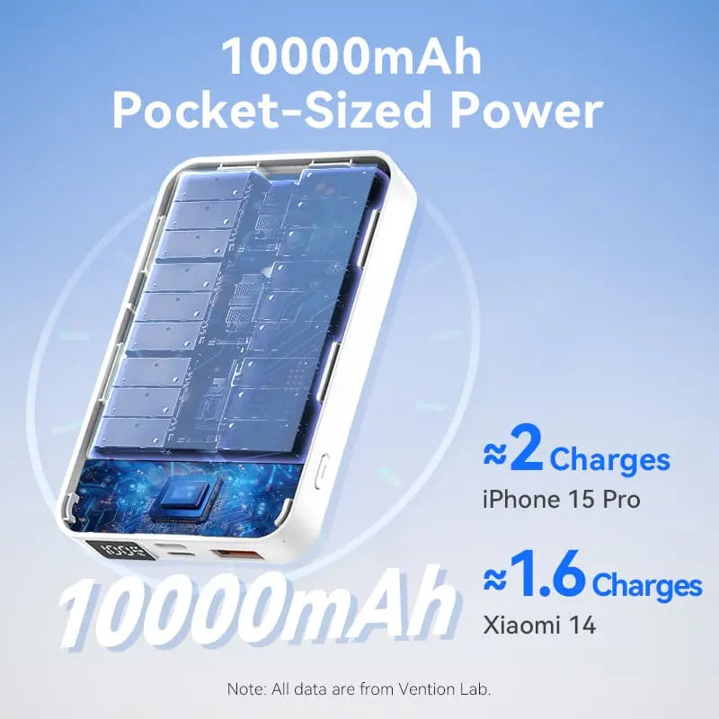 Vention 10000mAh Magnetic Wireless Power Bank 22.5W