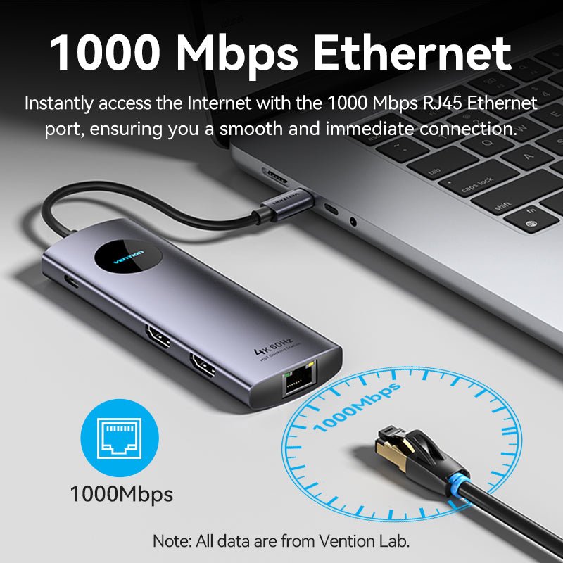 Vention 9-in-1 USB-C MST Docking Station