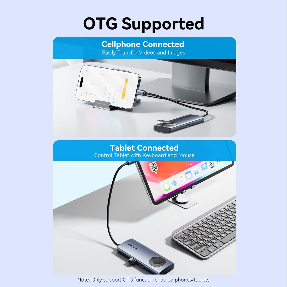 Vention 6-in-1 USB-C Wireless Charging Docking Station