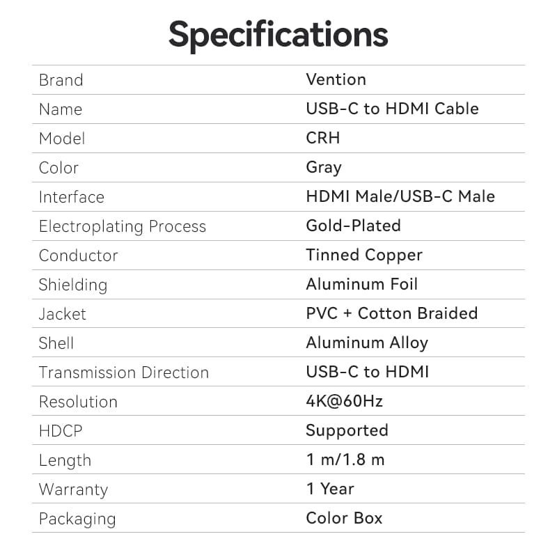 Vention  USB-C To HDMI™ Cable