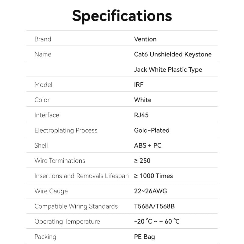 Vention Cat6 Unshielded Keystone Jack