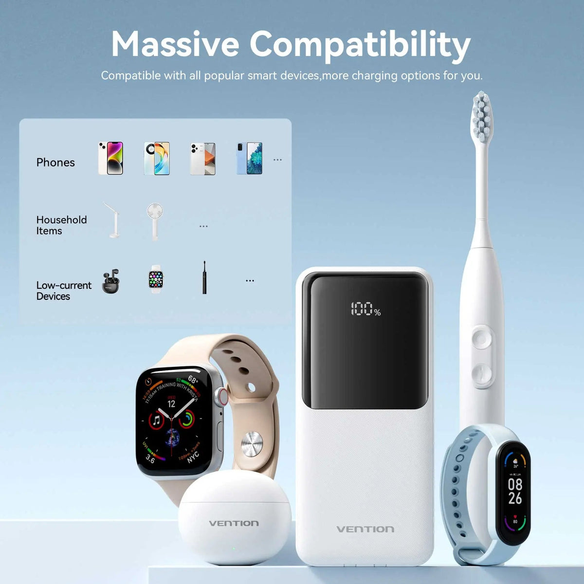 Vention 10000mAh Power Bank 22.5W
