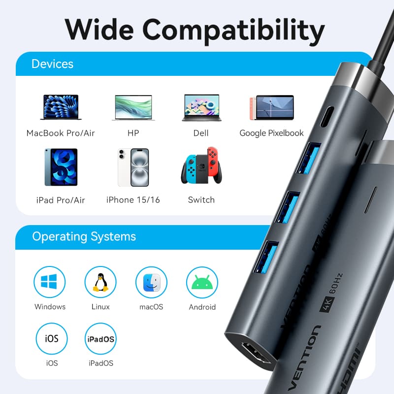 Vention 5-in-1 USB-C Docking Station