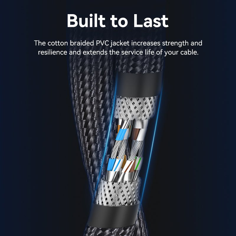 Vention Cat8 SFTP Ethernet Patch Cable
