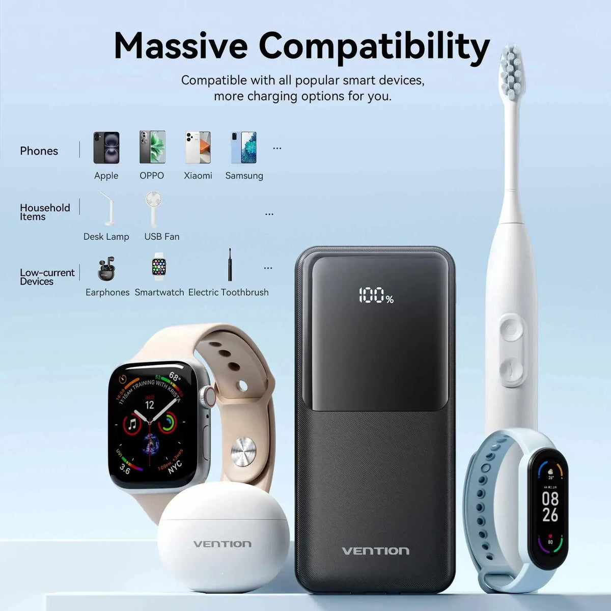 Vention 20000mAh Power Bank 22.5W