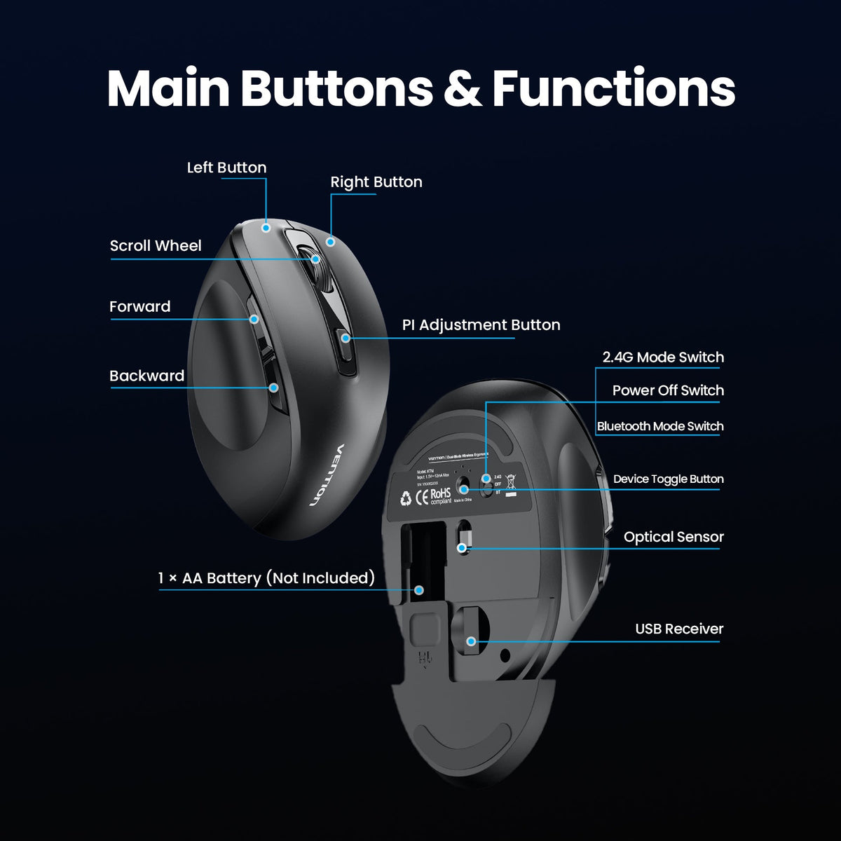 Vention 6-Button 2.4GHz + Bluetooth 5.1 Wireless Ergonomic Mouse Black Silent Type