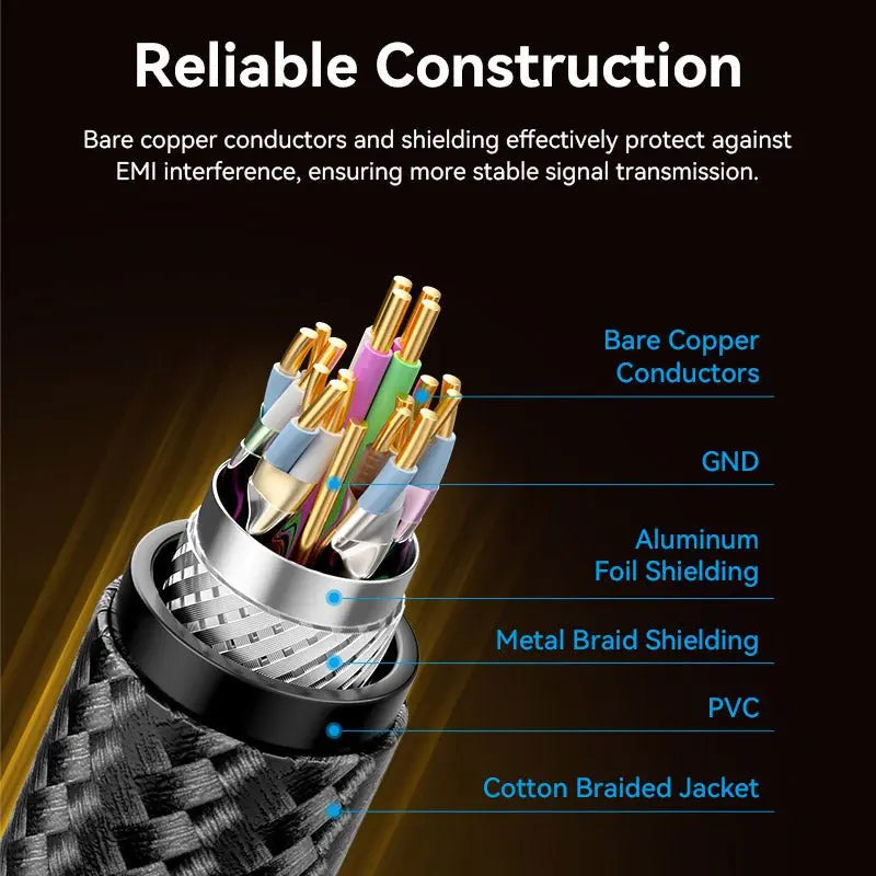 Vention DisplayPort Cable