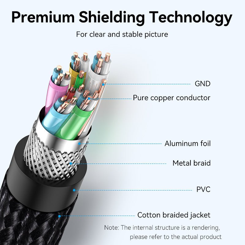 Vention cotton Braided 4K DP Male to HDMI-A Male HD Cable