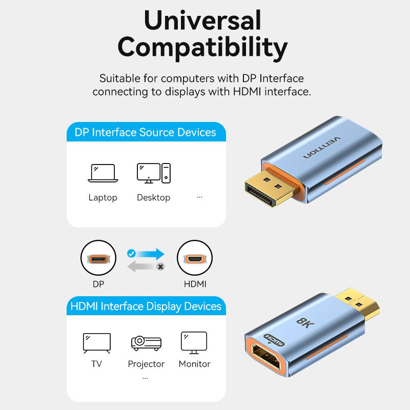 Vention DP Male to HDMI™-A Female 8K Adapter Gray Aluminum Alloy Type