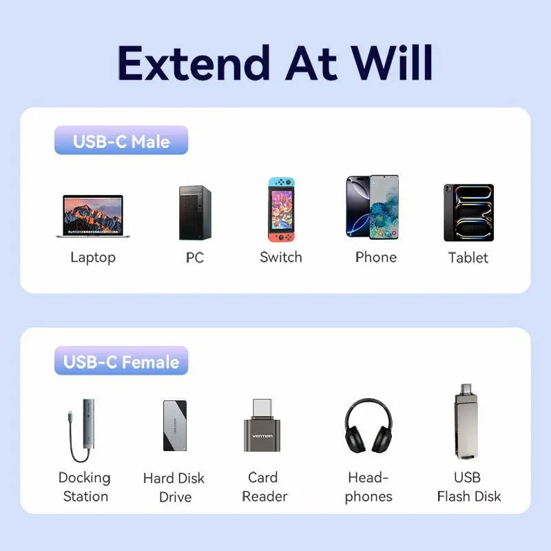 Vention USB 3.2 Gen2 C Male to C Female 10Gbps Extension Cable Aluminum Alloy Type