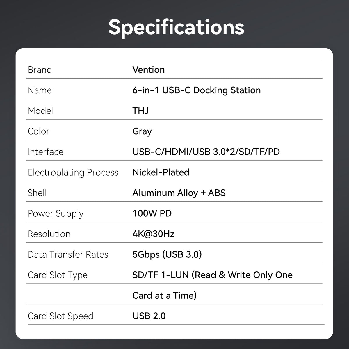 Vention 6-in-1 USB-C Docking Station