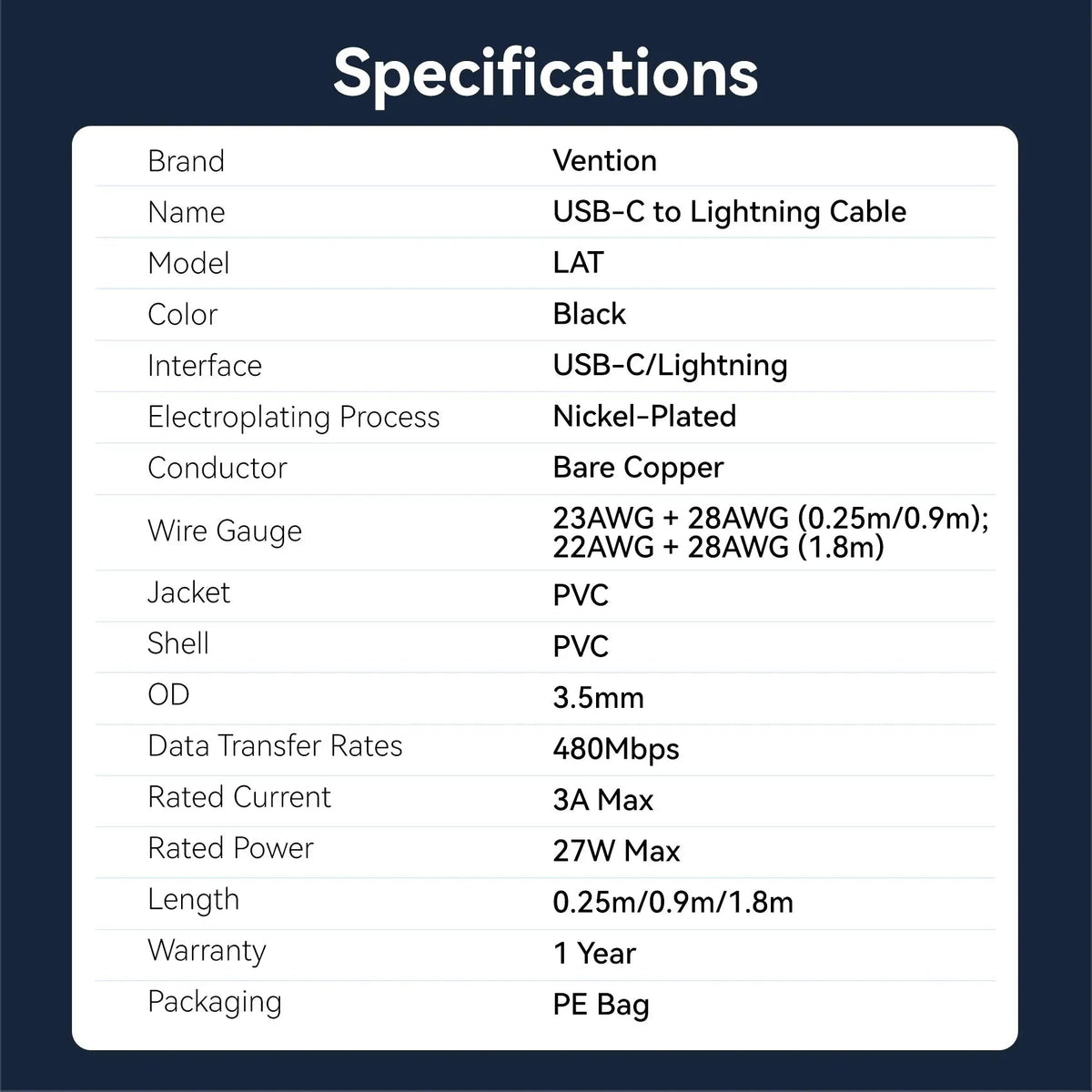 Vention USB 2.0 Type-C Male to Type-C Male 3A Cable Black PVC Type