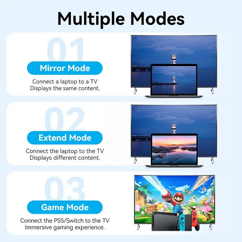 Vention HDMI™ Cable