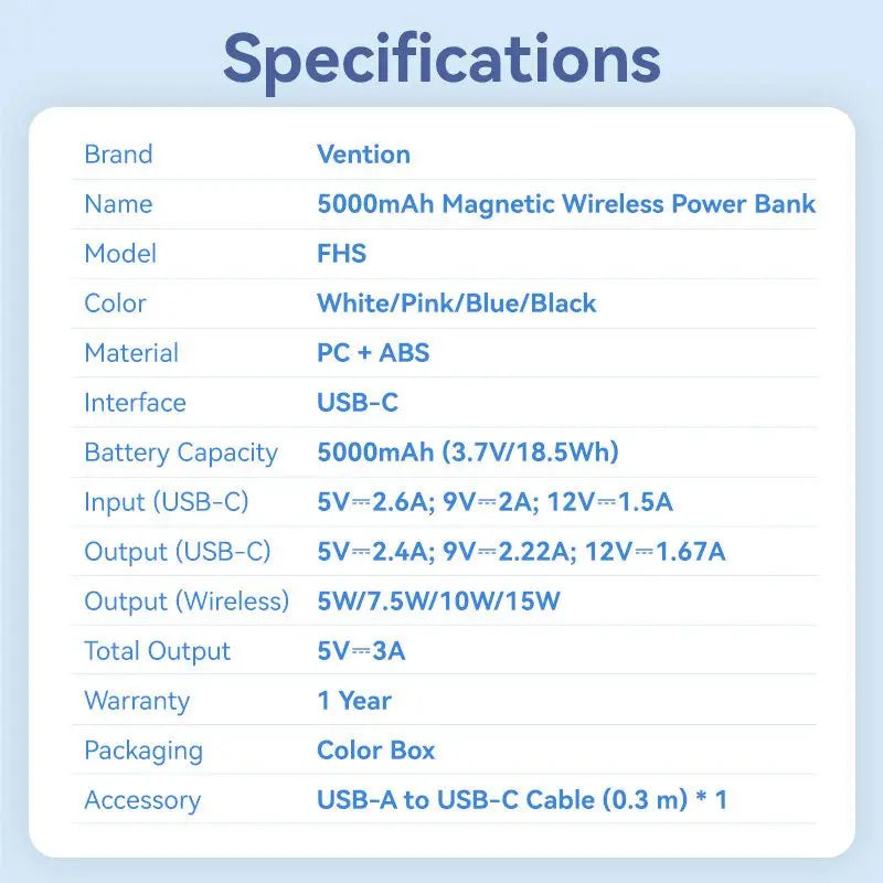 Vention 5000mAh Magnetic Wireless Power Bank 20W——On Promotion