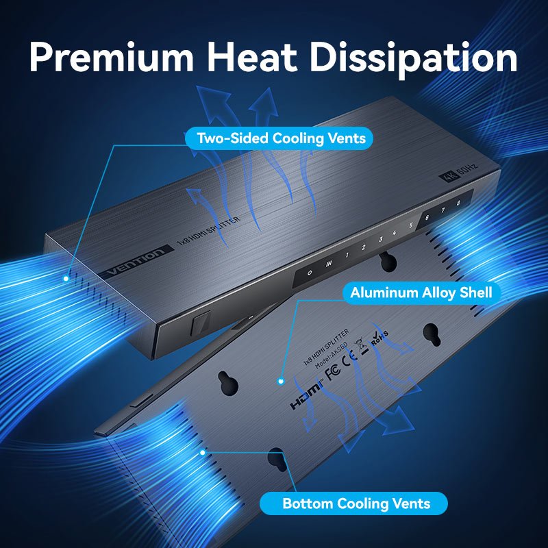 Vention 1-In & 8-Out HDMI™ Splitter 4K@60Hz Black Aluminum Alloy Type EU Standard
