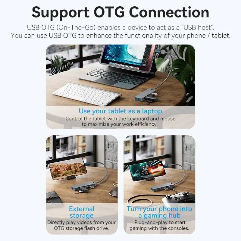 Vention 5-in-1 USB 3.0 Hub