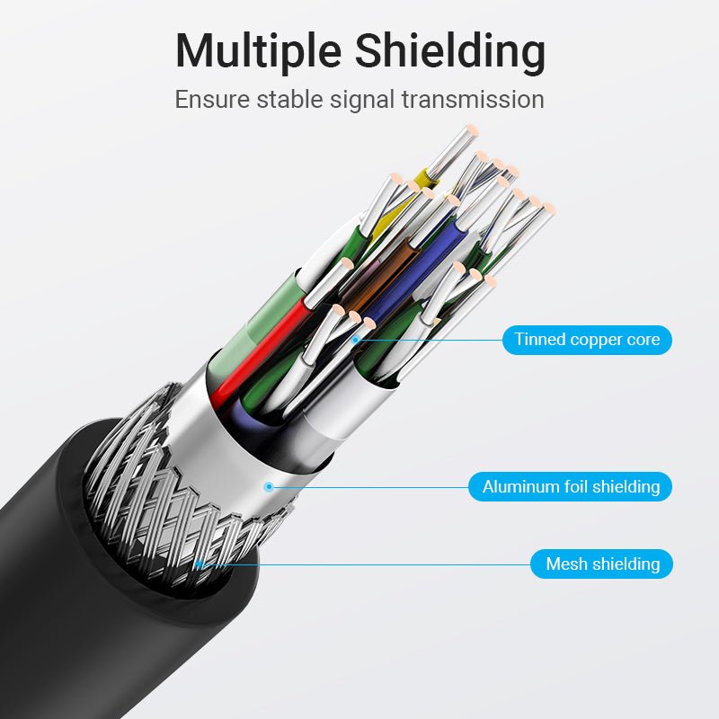 Vention HDMI™ Right Angle  Cable 270 Degree