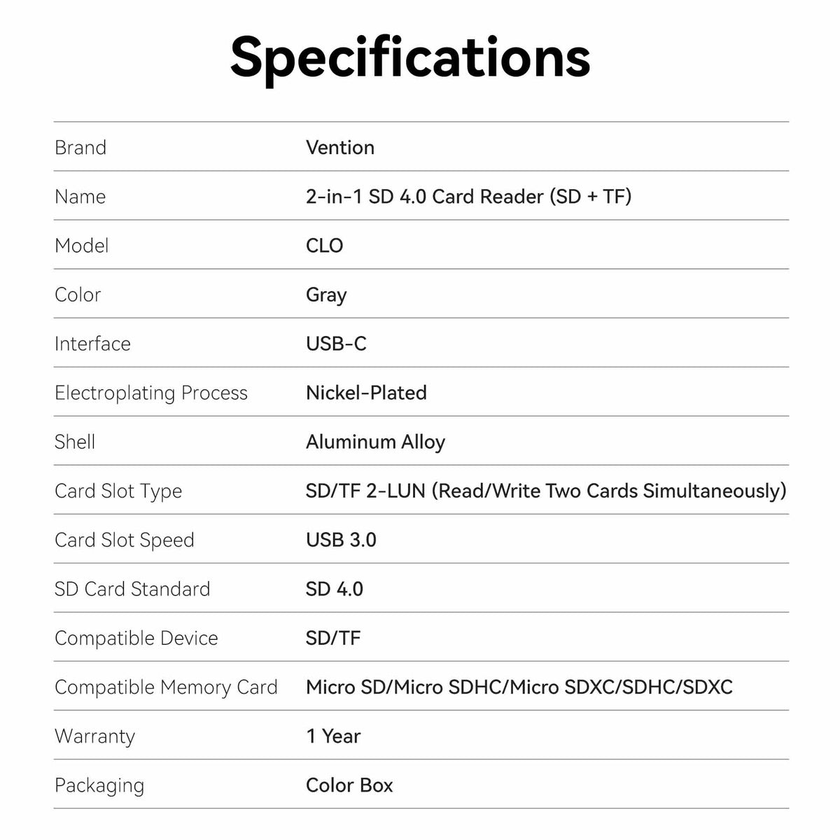 Vention 2-in-1 SD 4.0 Card Reader (SD + TF)