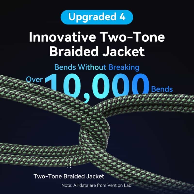 Vention HDMI™-C to HDMI™-A Cable