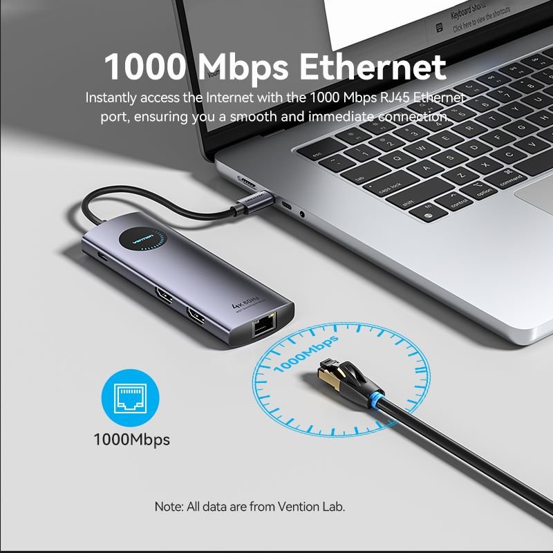 Vention 9-in-1 USB-C MST Docking Station