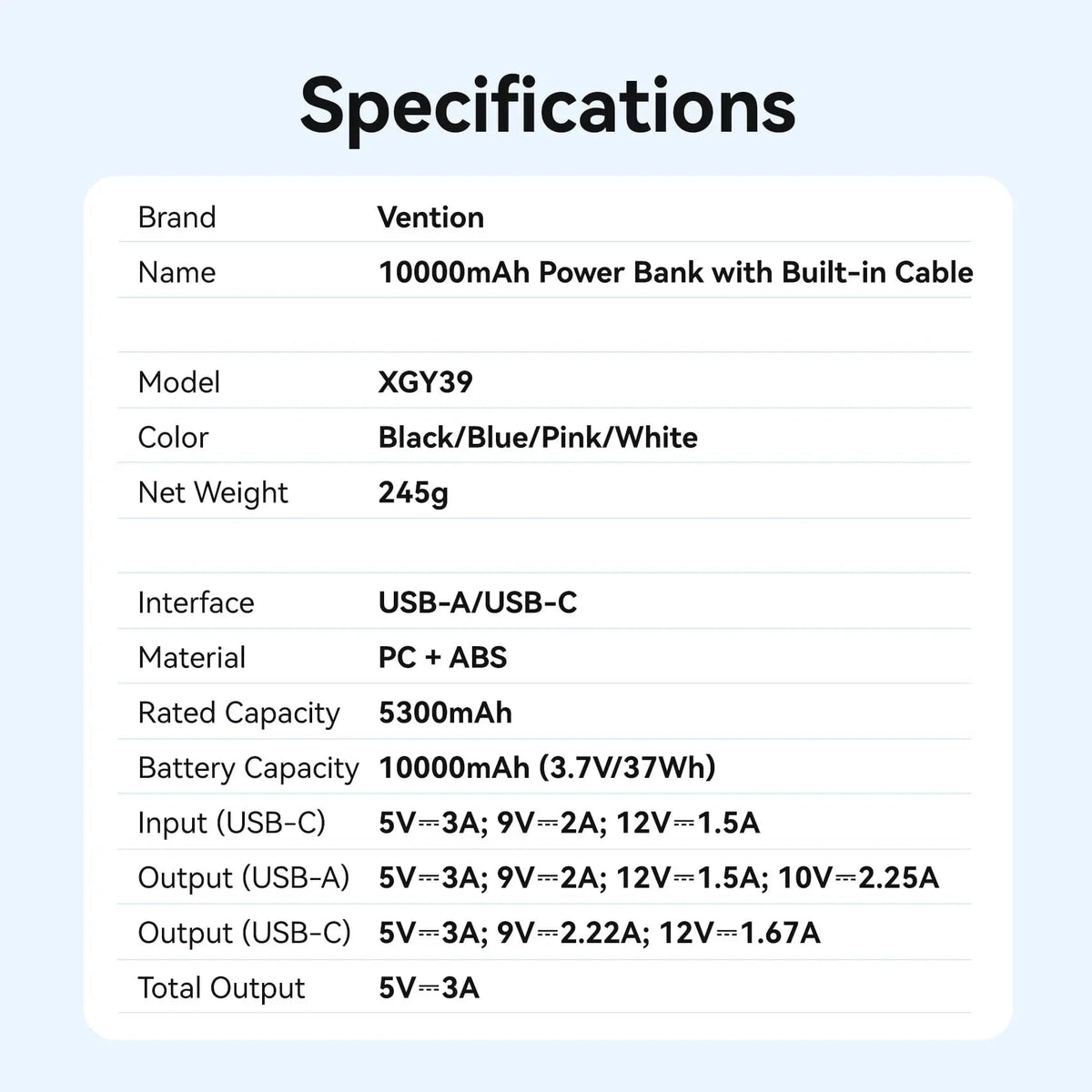 Vention 10000mAh Power Bank (USB-C + USB-A) with Built-in Cable 22.5W LED Display Type