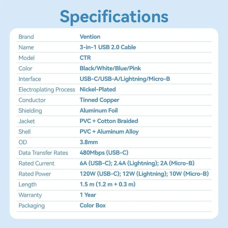 Vention USB 2.0 A Male to 3-in-1 USB-C & Lightning & Micro-B Male 6A Cable Aluminum Alloy Type