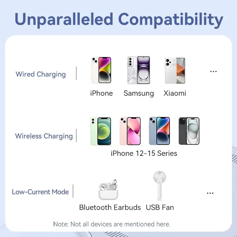 Vention 10000mAh Magnetic Wireless Power Bank 22.5W