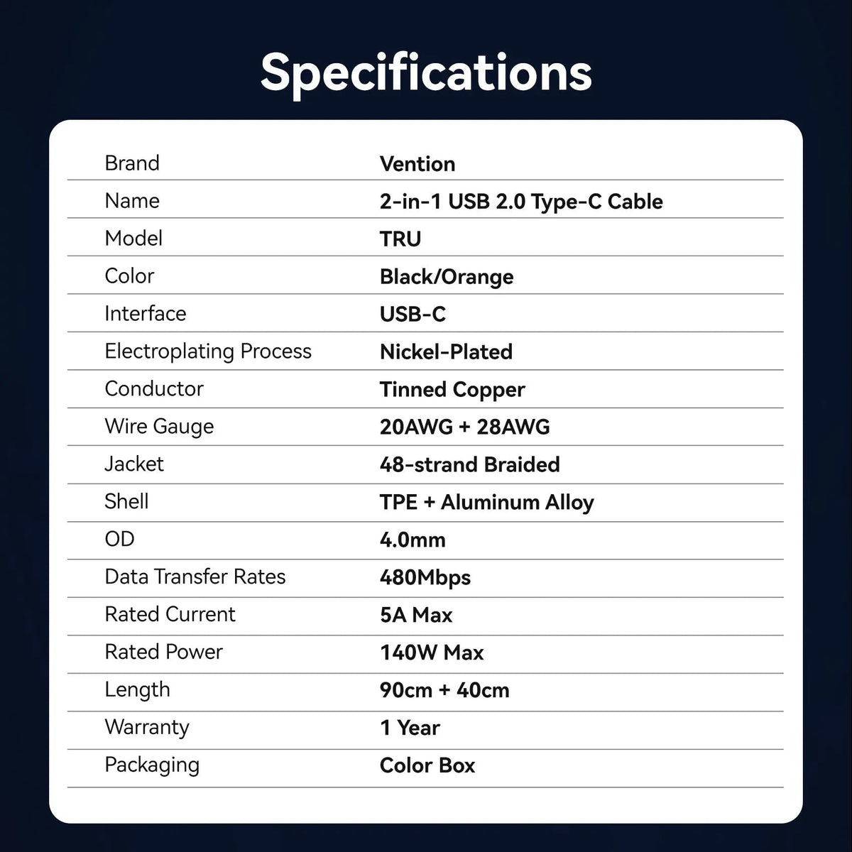 Vention USB 2.0 Type-C Male to 2 Type-C Male 5A Cable Black Aluminum Alloy Type