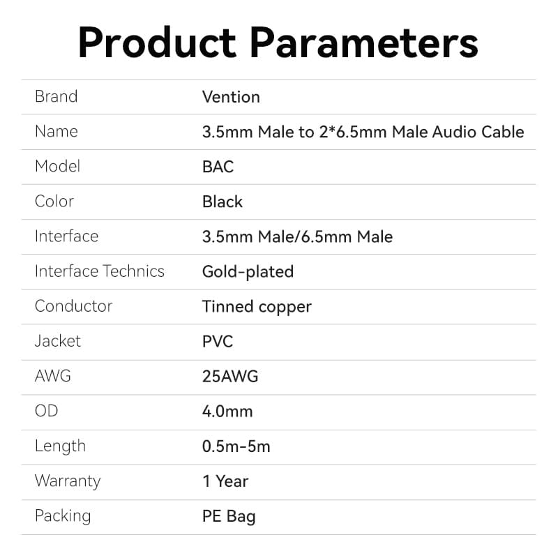 3.5mm TRS Male to Dual 6.35mm Male Audio Cable