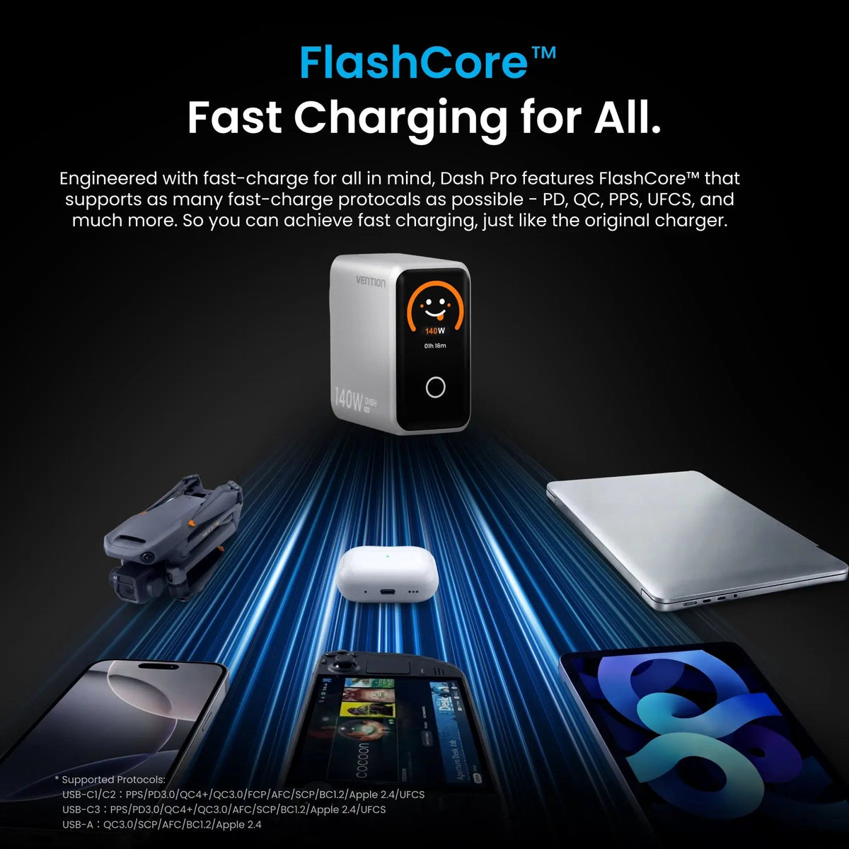 DASH PRO 140W 4-Port GaN5.0 Charger with Smart Display