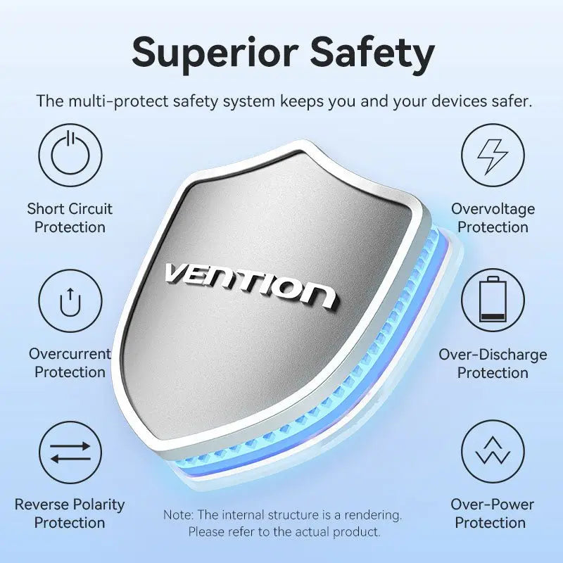 Vention 10000mAh Power Bank 22.5W