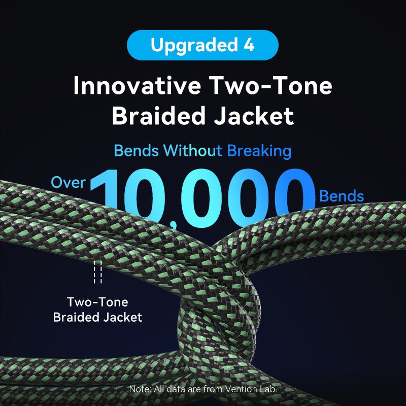 Vention HDMI™-D to HDMI™-A Cable