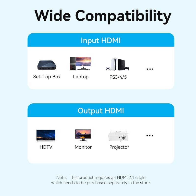 Vention HDMI™ Male to Female 8K Adapter Gray Aluminum Alloy Type