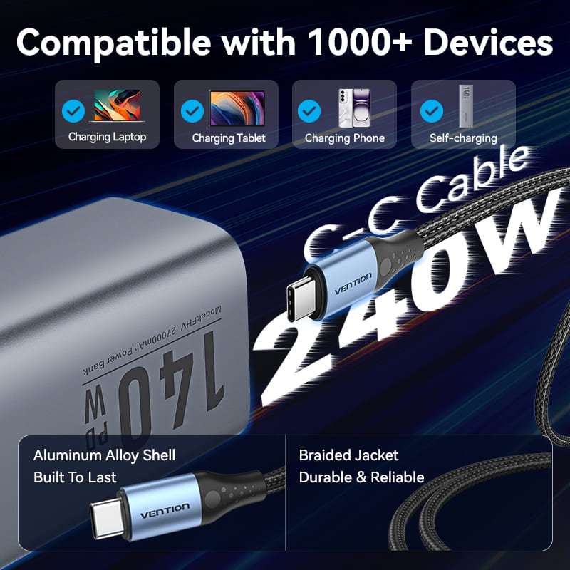 Vention 27000mAh Power Bank 140W