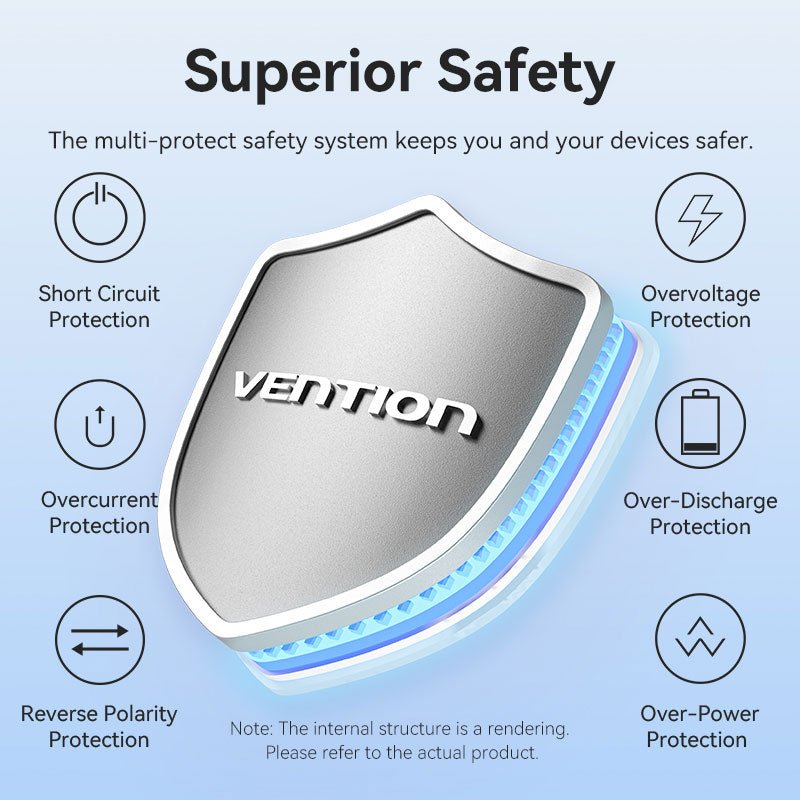 Vention 20000mAh Power Bank 22.5W
