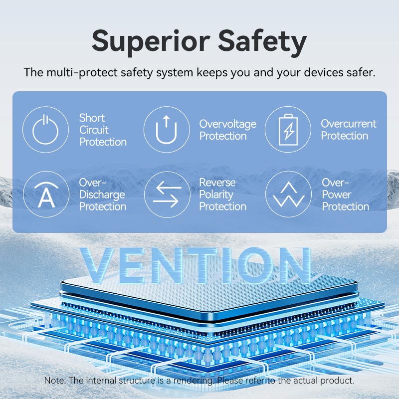 Vention 10000mAh Power Bank