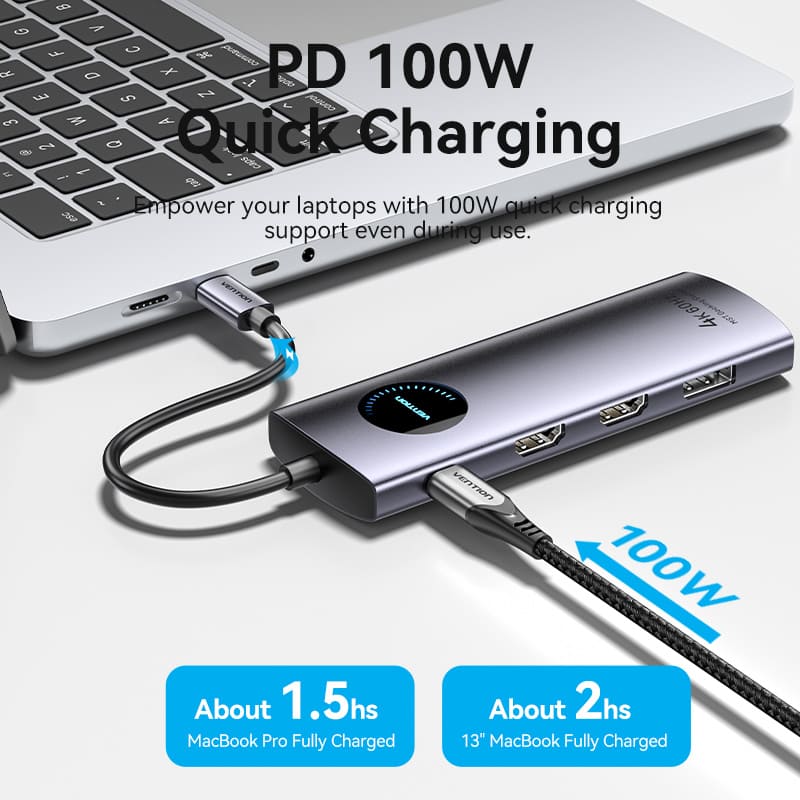 Vention 10-in-1 USB-C MST Docking Station