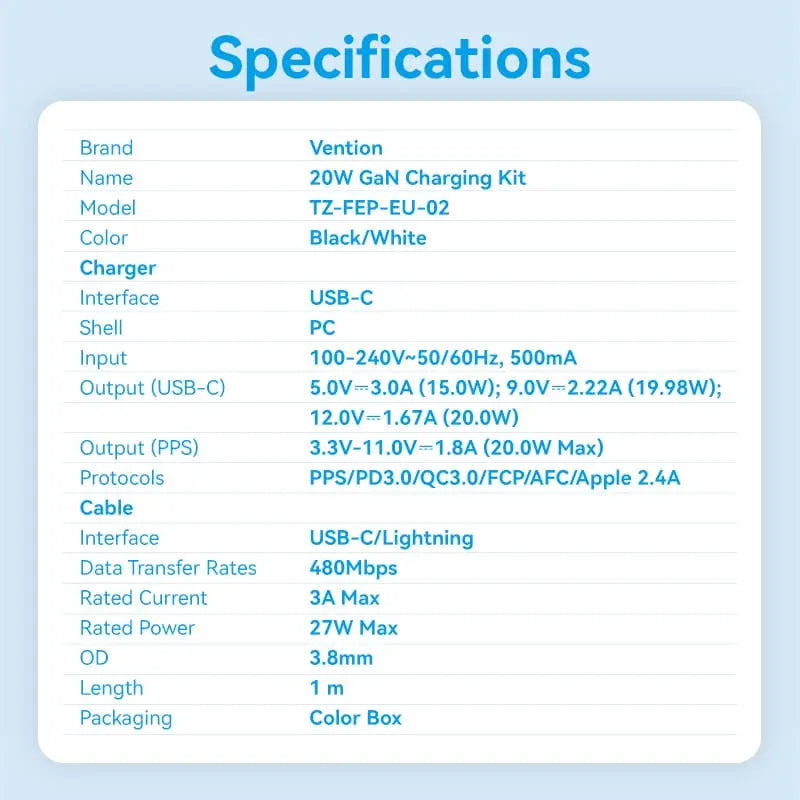Vention 1-Port USB-C GaN Charger (20W) with USB-C to USB-C Cable