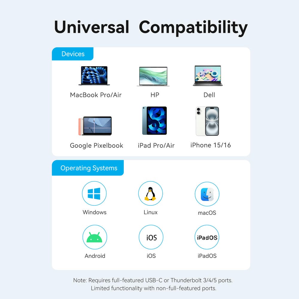 Vention 4-in-1 USB-C Cable-Free Docking Station