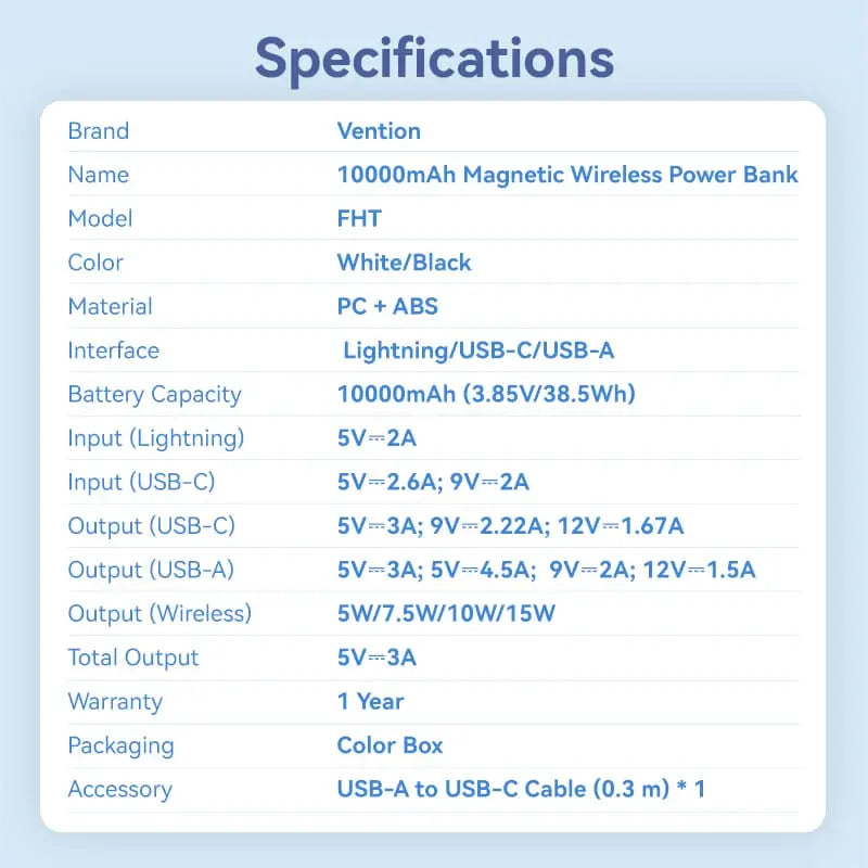 Vention 10000mAh Magnetic Wireless Power Bank 22.5W