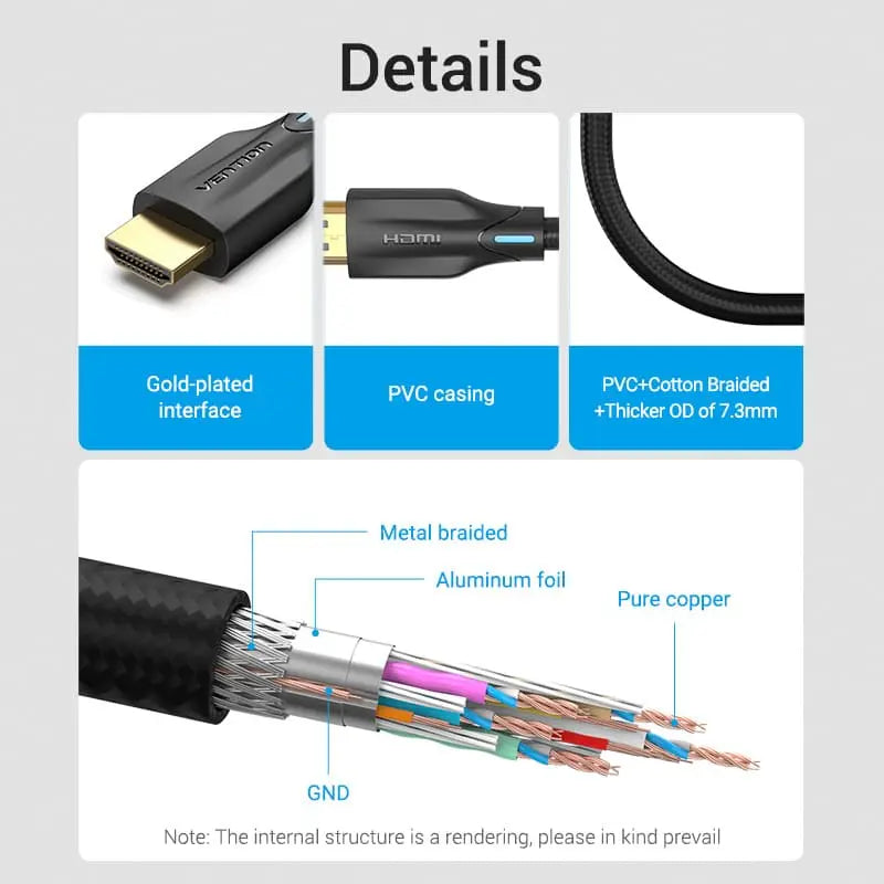 Vention Cotton Braided 8K HDMI™ Cable Black