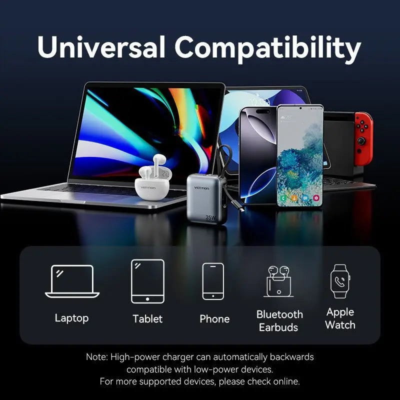Vention 10000mAh Mini Power Bank (USB-C + USB-C/Lightning) with Built-in USB-C and Lightning Cables 35W Gray