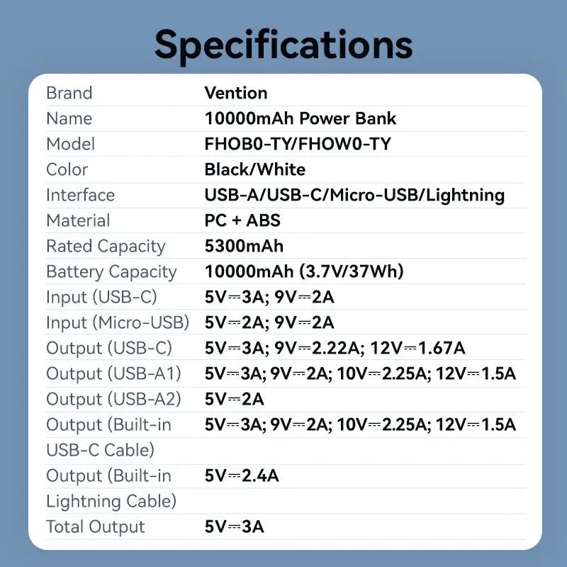 Vention 10000mAh Power Bank with Built-in USB-C and Lightning Cables 22.5W Black LED Display Universal Type