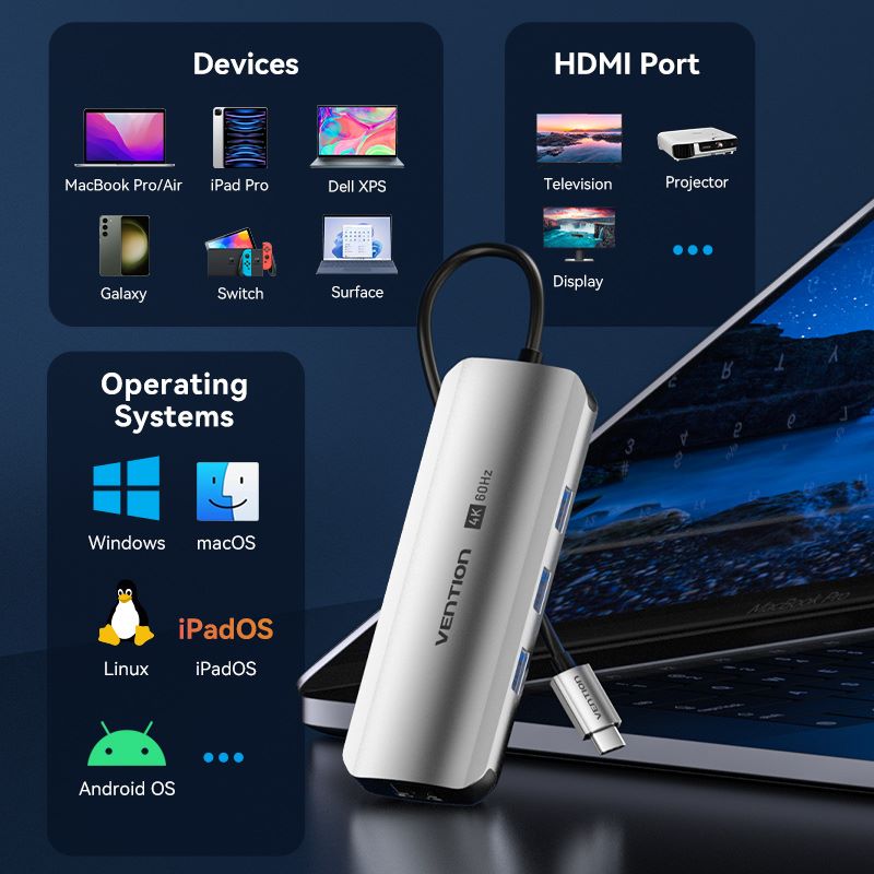 Vention 9-in-1 USB-C Docking Station