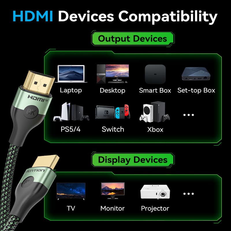 Vention Cotton Braided Ultra Thin HDMI™-A Male to Male HD Cable 8K  Green Aluminum Alloy Type