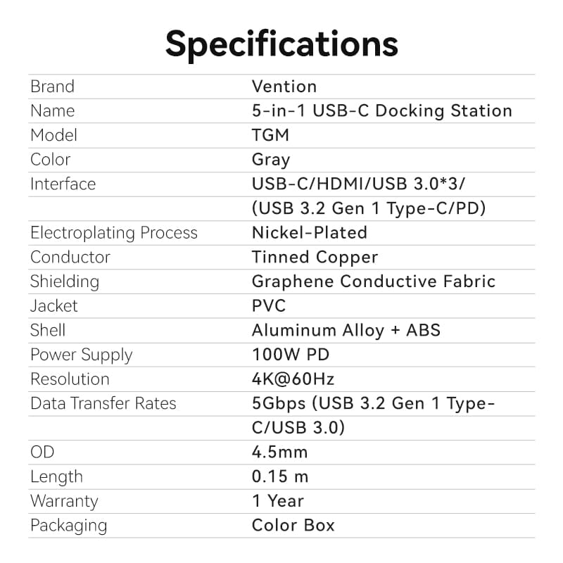 Vention 5-in-1 USB-C Docking Station