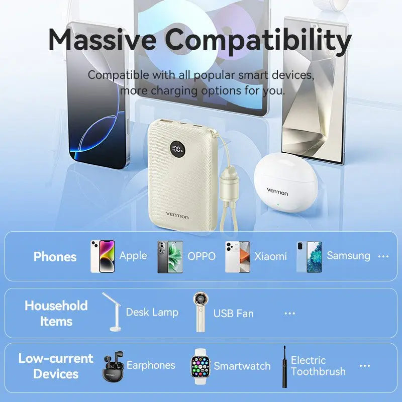 Vention 10000mAh Power Bank 22.5W
