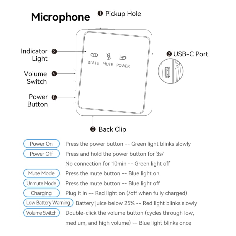 Vention USB-C 2-Pack Wireless Lavalier Microphone Black Type